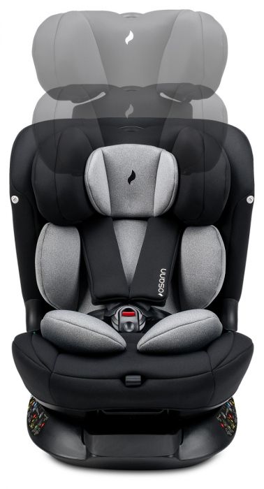Osann Taos 360 R129 Car Seat – 360° Rotation, Birth to 12 Years - Image 5